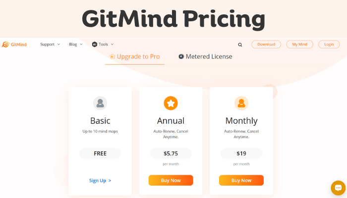 GitMind Pricing