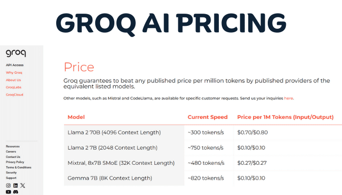 Groq AI Pricing