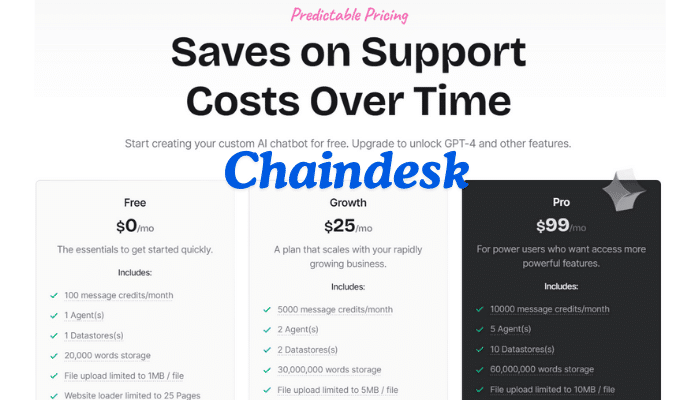 Chaindesk Pricing