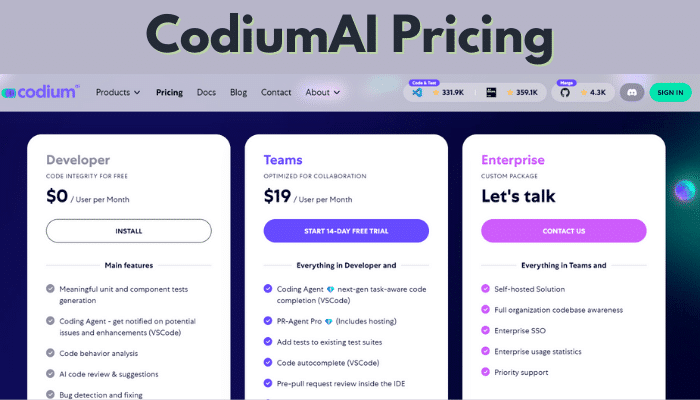 Codium AI Pricing