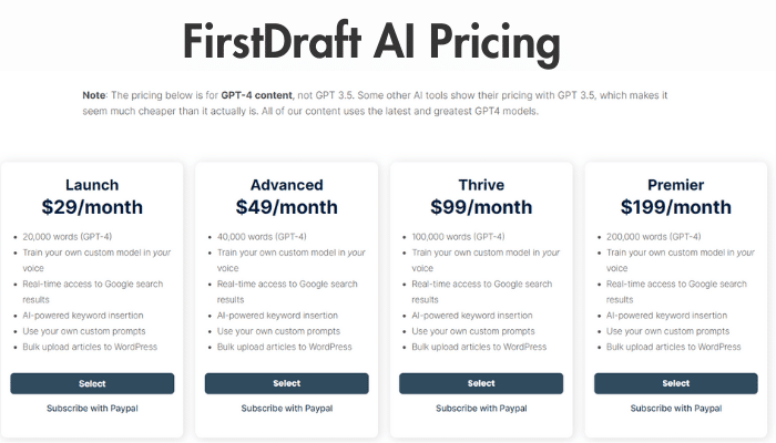 FirstDraft AI Pricing