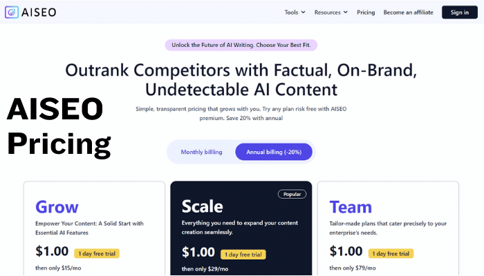 AISEO Pricing