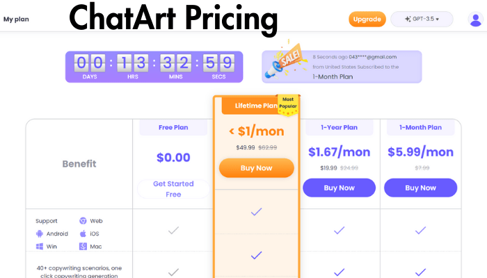 ChatArt Pricing