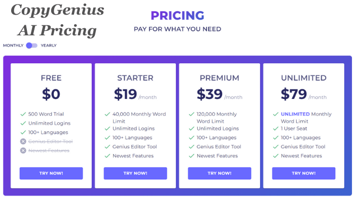 CopyGenius Pricing