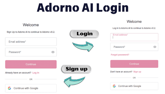 Adorno AI Login