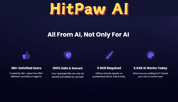 HitPaw AI Pricing