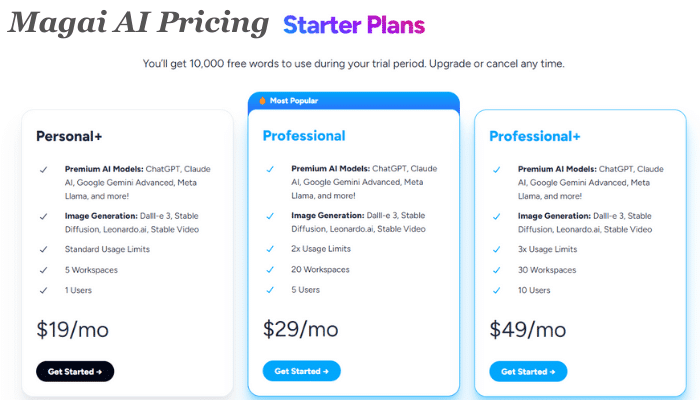 Magai Pricing