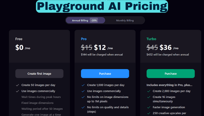 Playground AI Pricing