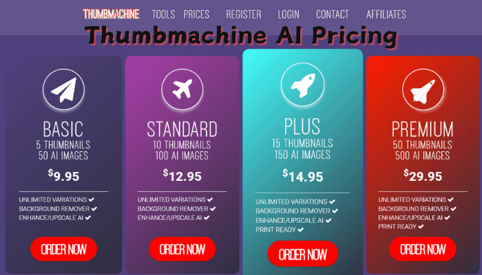 Thumbmachine Pricing