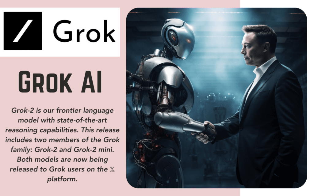 Grok AI Pricing