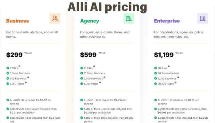 Alli AI Pricing